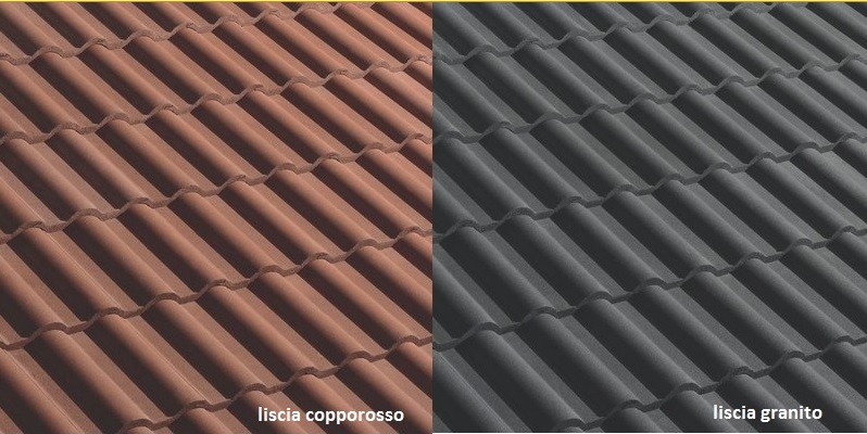 Coppo Titan 1