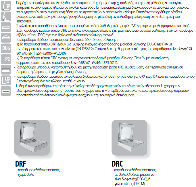 Drf1