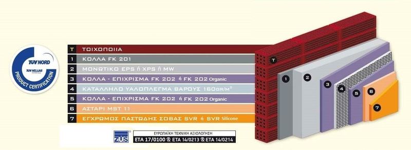 content toixos monosis new