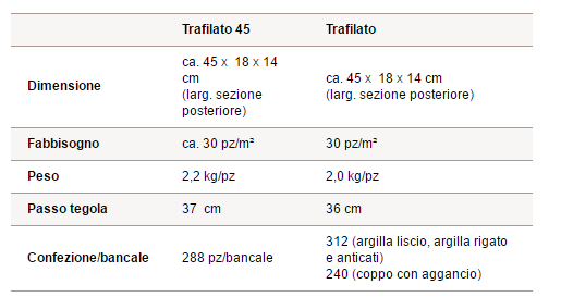 Screenshot 1AAA