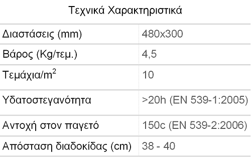 ΜΑΚΕΔΟΝΙΤΙΚΟ