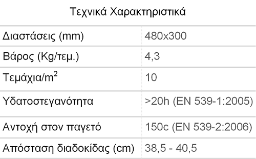 ΜΕΣΟΓΕΙΑΚΟ